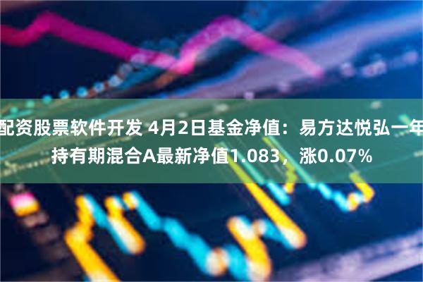 配资股票软件开发 4月2日基金净值：易方达悦弘一年持有期混合A最新净值1.083，涨0.07%