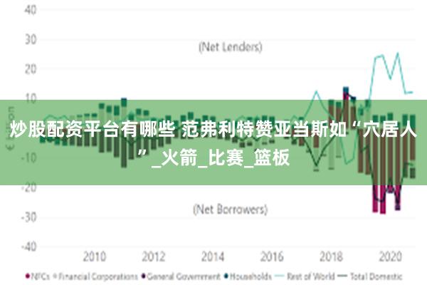 炒股配资平台有哪些 范弗利特赞亚当斯如“穴居人”_火箭_比赛_篮板