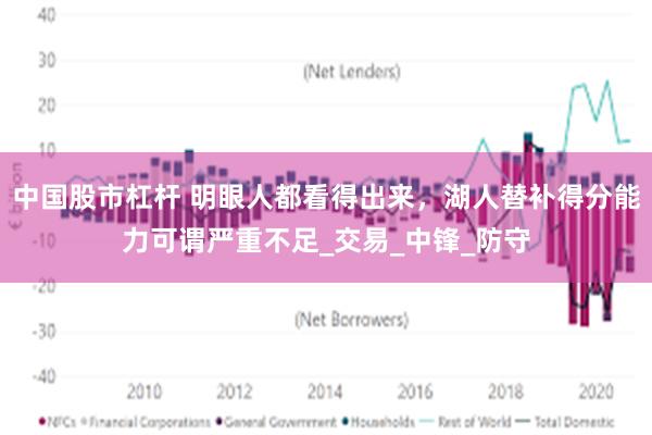 中国股市杠杆 明眼人都看得出来，湖人替补得分能力可谓严重不足_交易_中锋_防守