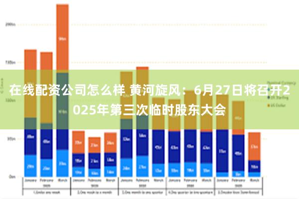 在线配资公司怎么样 黄河旋风：6月27日将召开2025年第三次临时股东大会
