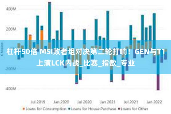杠杆50倍 MSI败者组对决第二轮打响！GEN与T1上演LCK内战_比赛_指数_专业