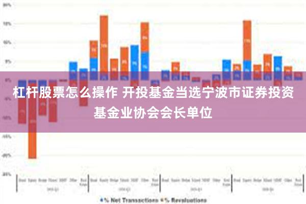 杠杆股票怎么操作 开投基金当选宁波市证券投资基金业协会会长单位