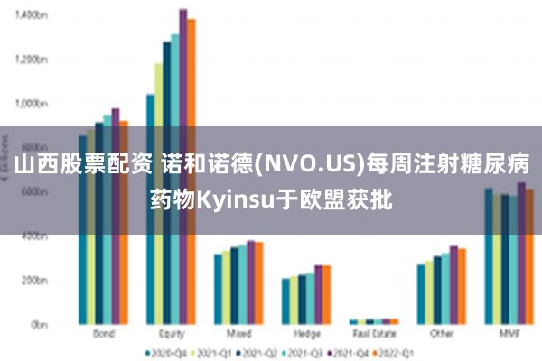 山西股票配资 诺和诺德(NVO.US)每周注射糖尿病药物Kyinsu于欧盟获批